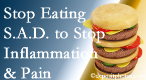 Toronto chiropractic patients do well to avoid the S.A.D. diet to reduce inflammation and pain.