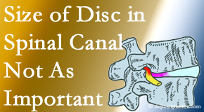 Yorkville Chiropractic and Wellness Centre presents new research that again states that the size of a disc herniation doesn’t matter that much.
