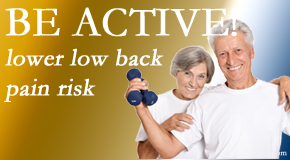 Yorkville Chiropractic and Wellness Centre shares the relationship between physical activity level and back pain and the benefit of being physically active.  