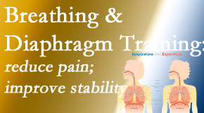 Yorkville Chiropractic and Wellness Centre describes spine stability and how new research shows that breathing and diaphragm training help with back pain.