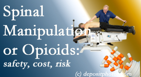 Yorkville Chiropractic and Wellness Centre presents new comparison studies of the safety, cost, and effectiveness in reducing the risk of further care of chronic low back pain: opioid vs spinal manipulation treatments.
