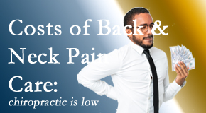 Yorkville Chiropractic and Wellness Centre explains the various costs associated with back pain and neck pain care options, both surgical and non-surgical, pharmacological and non-drug. 