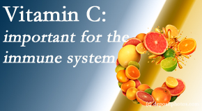Yorkville Chiropractic and Wellness Centre presents new stats on the importance of vitamin C for the body’s immune system and how levels may be too low for many.