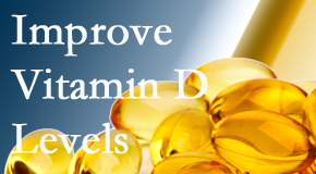 Yorkville Chiropractic and Wellness Centre explains that it’s beneficial to raise vitamin D levels.