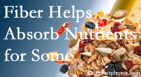 Yorkville Chiropractic and Wellness Centre shares research about benefit of fiber for nutrient absorption and osteoporosis prevention/bone mineral density improvement.