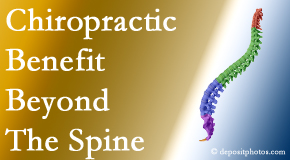 Yorkville Chiropractic and Wellness Centre chiropractic care benefits more than the spine particularly when the thoracic spine is treated!