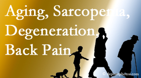 Yorkville Chiropractic and Wellness Centre lessens a lot of back pain and sees a lot of related sarcopenia and back muscle degeneration.