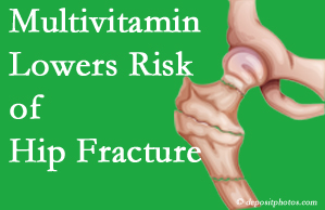 Toronto hip fracture risk is decreased by multivitamin supplementation. 