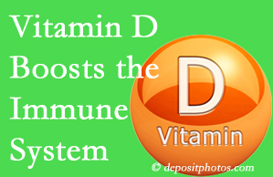 Correcting Toronto vitamin D deficiency increases the immune system to ward off disease and even depression.