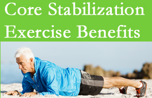 Yorkville Chiropractic and Wellness Centre presents support for core stabilization exercises at any age in the management and prevention of back pain. 