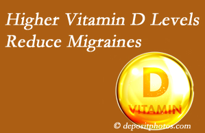 Yorkville Chiropractic and Wellness Centre shares a new report that higher Vitamin D levels may reduce migraine headache incidence.