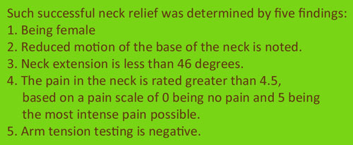 Predictors for chiropractic Neck Pain Relief