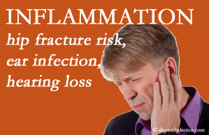 Yorkville Chiropractic and Wellness Centre recognizes inflammation’s role in pain and shares how it may be a link between otitis media ear infection and increased hip fracture risk. Interesting research!